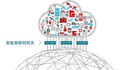  智能物联网网关有哪几种解决方案？