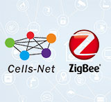 zigbee模块丨ZigBee为什么可以抗干扰？