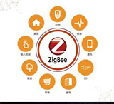 zigbee模块丨Zigbee技术的8个优点