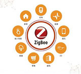 ZigBee模块的八大优势大解析