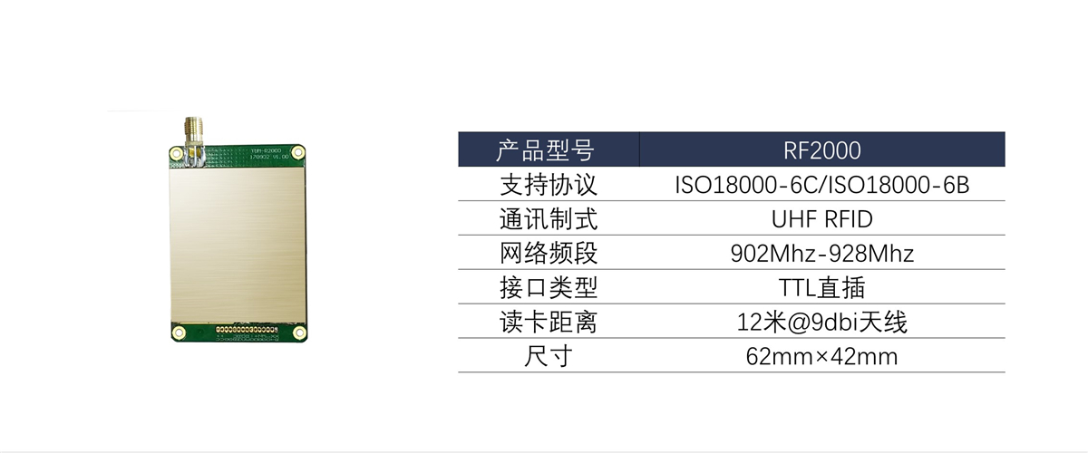 晓网科技：RFID模块技术系统组成及工作原理