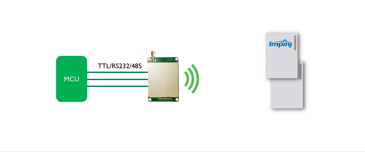 RFID，想要普及超高频RFID模块需解决四大问题