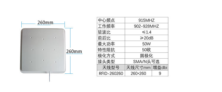 关于RFID模块技术在洗衣行业的使用
