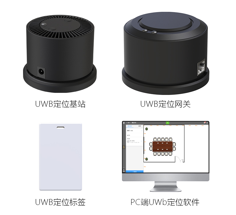 UWB定位系统演示套件