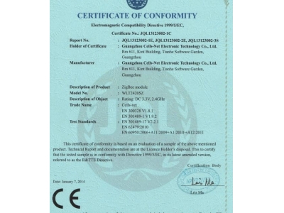 8.10 WLT2420SZ CE Certificate