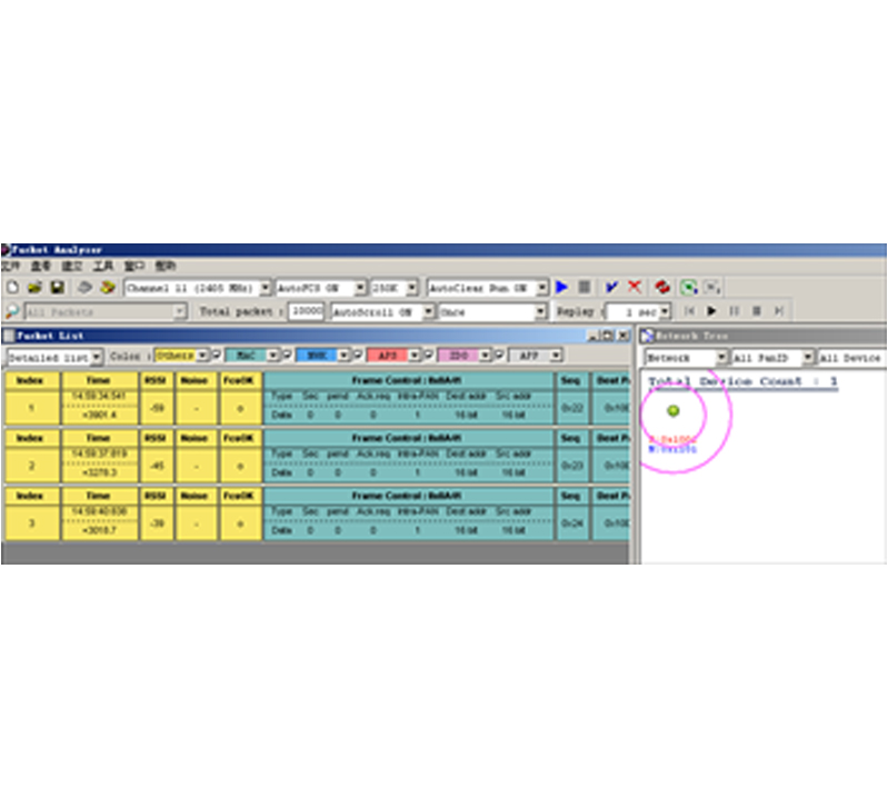 ZigBee分析软件