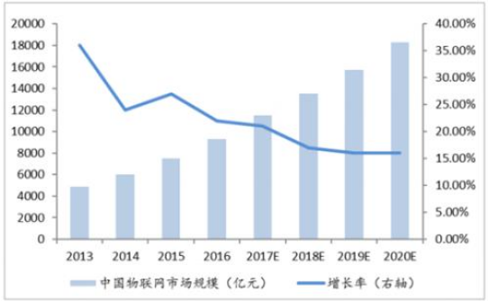 微信截图_20180807170502.png