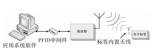 微信截图_20180809152332.png