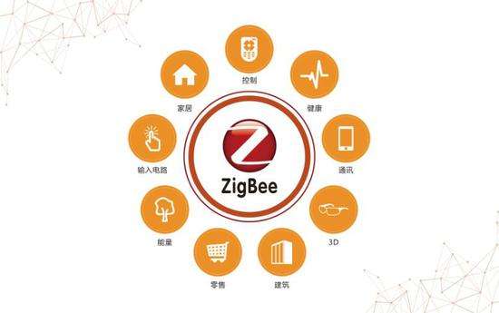 zigbee3.jpg