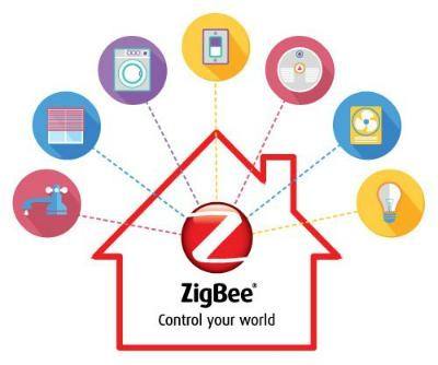 zigbee1.jpg