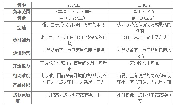 QQ截图20180903195510.png