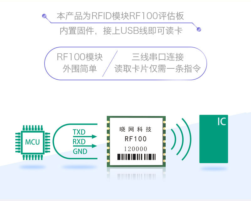 RF100评估板tb图.jpg