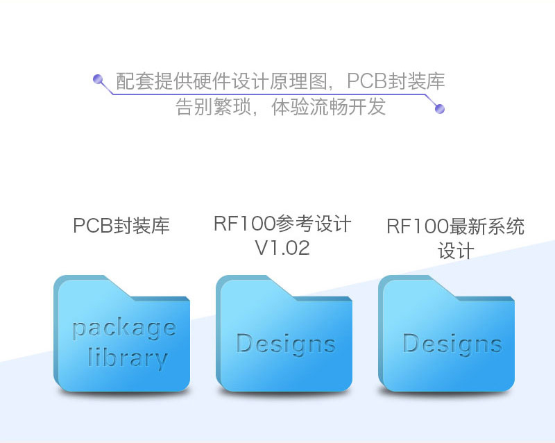 RF100评估板tb图3.jpg