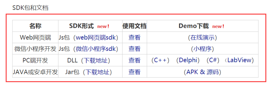 RFID模块