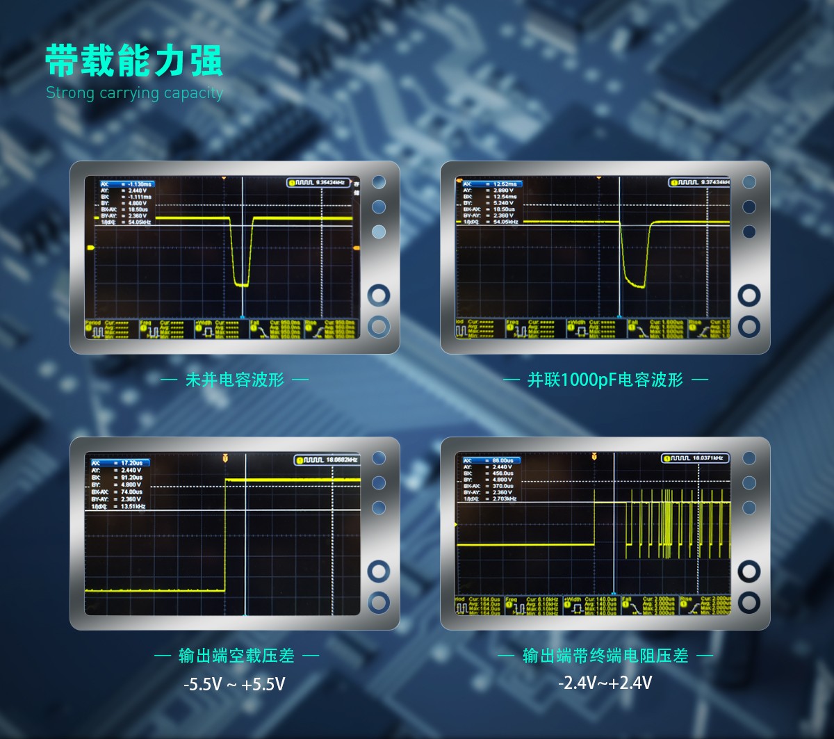 RFID模块