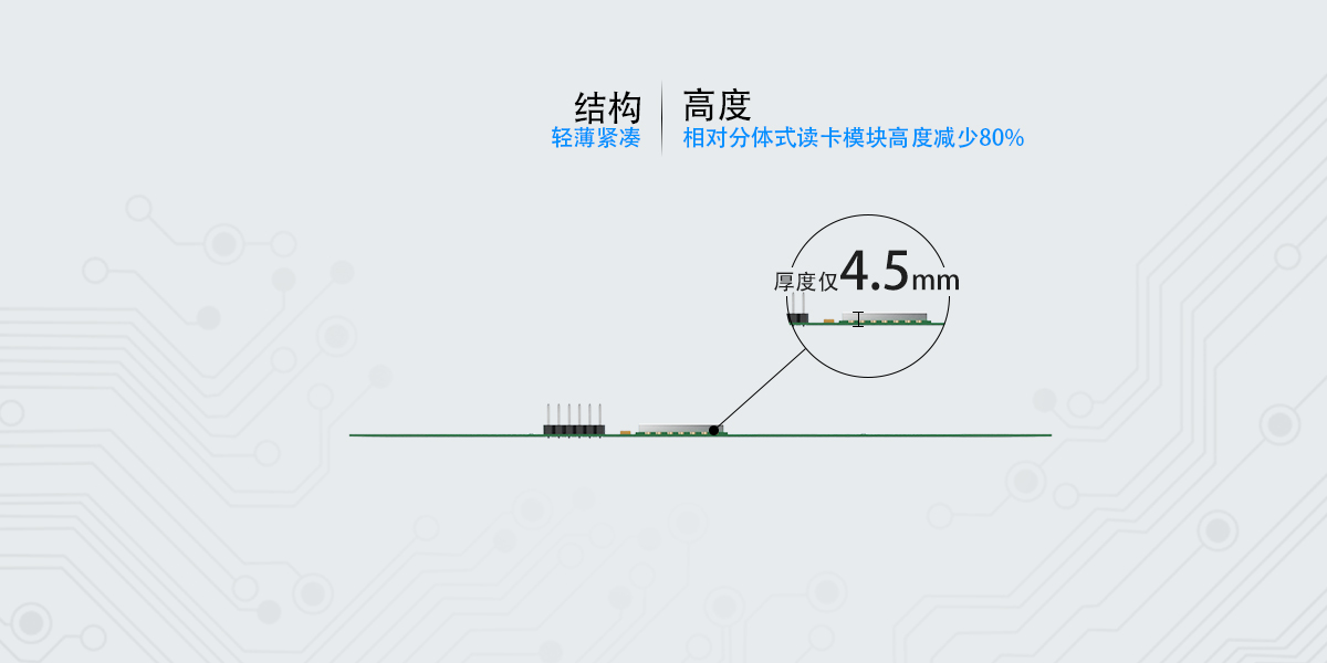 RFID模块