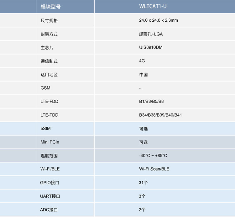 参数2.jpg