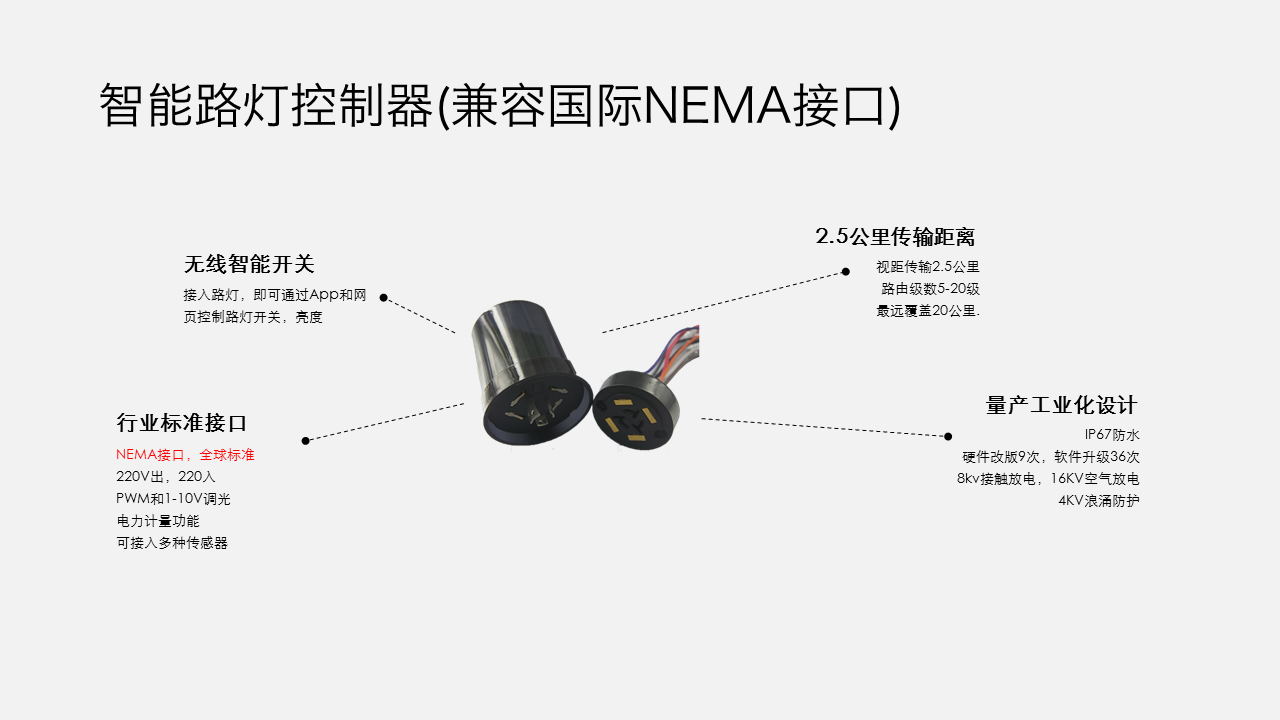 5NEMA路灯控制器_看图王.jpg