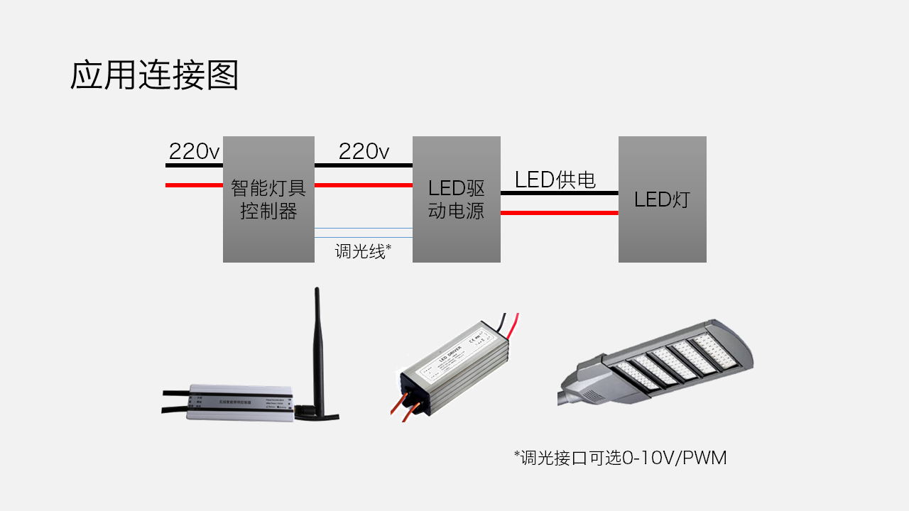 6应用连接图_看图王.jpg