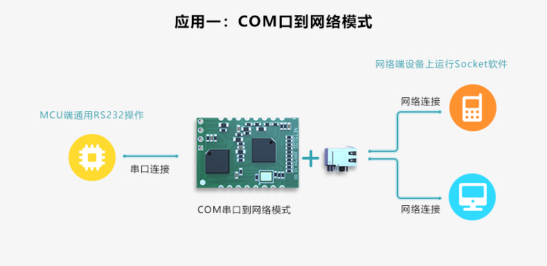 连接图-恢复的.jpg