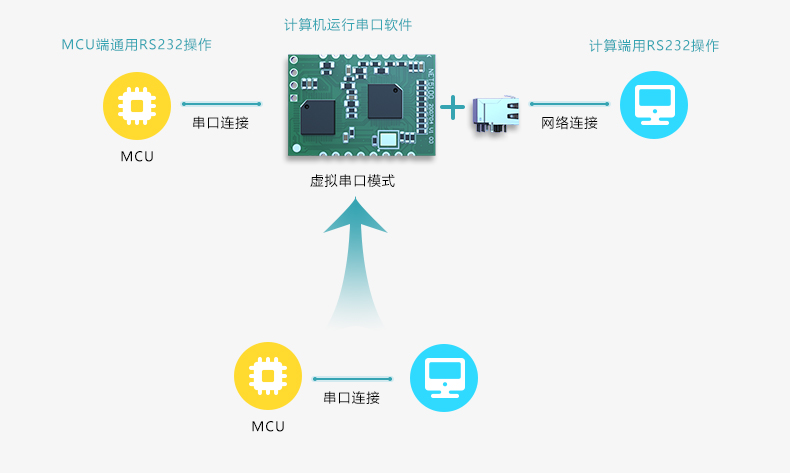 连接图2.jpg