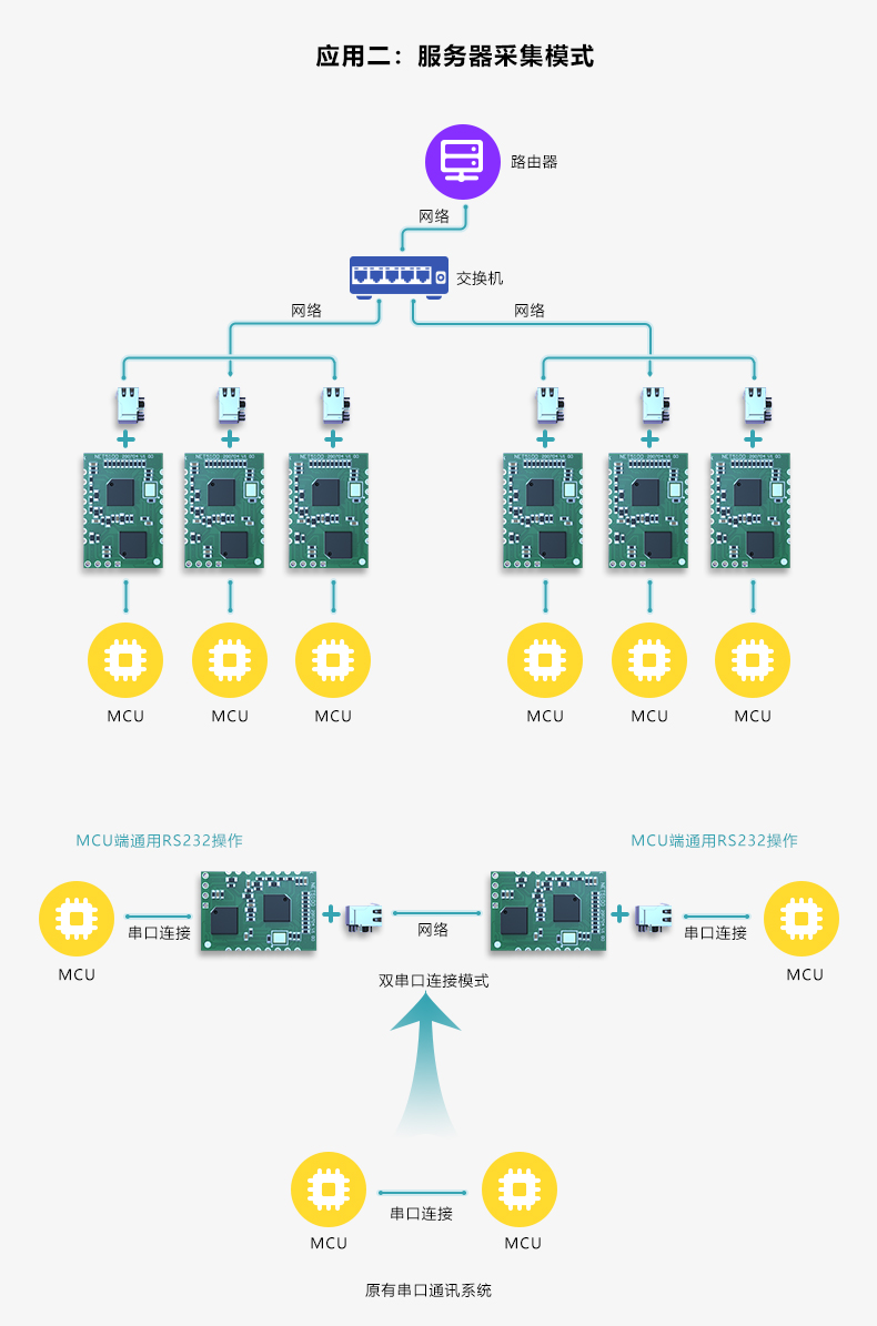 连接图3.jpg