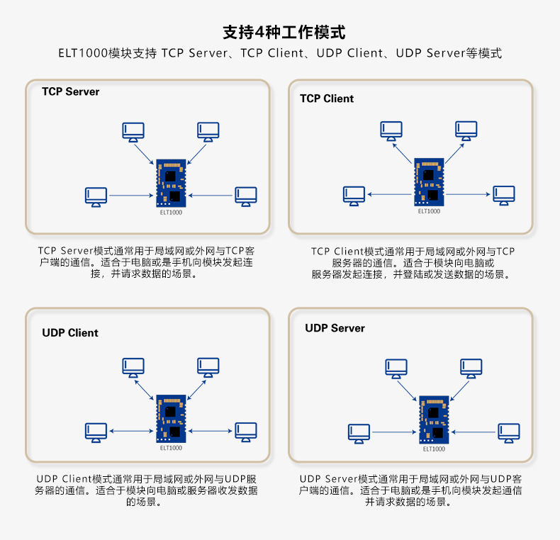 拓扑图.jpg