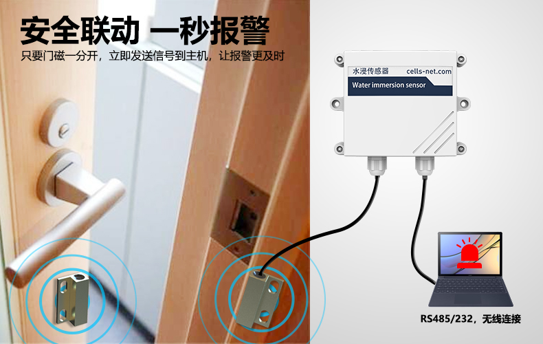 RFID模块