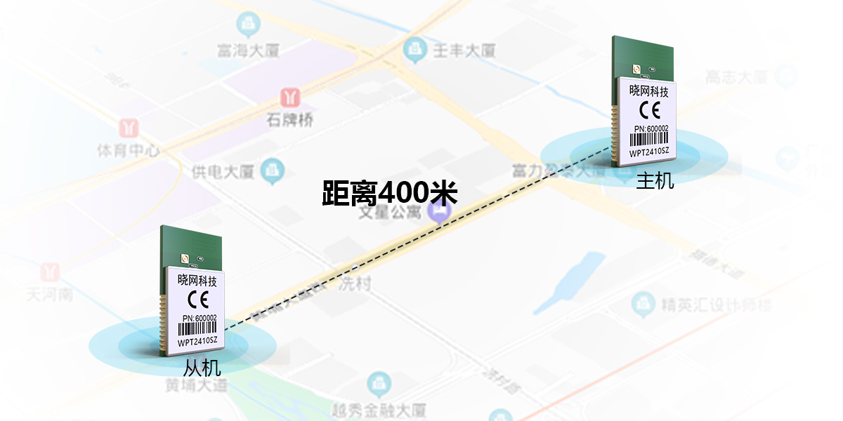 远距离.jpg