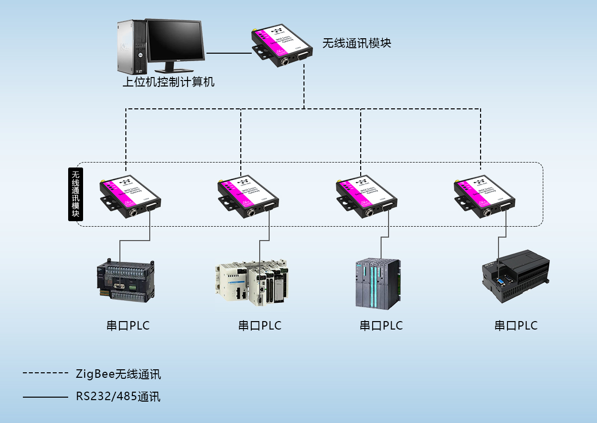 拓扑图.jpg