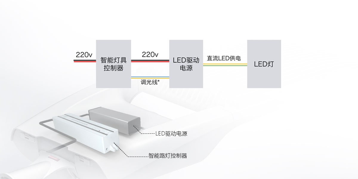 1761296958918390.jpg plc控制器串联.jpg