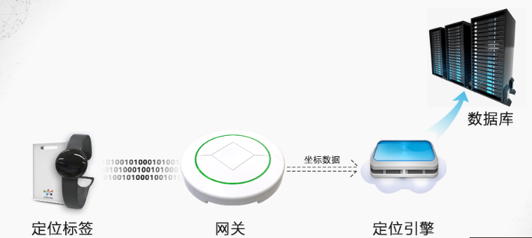 1786589922205229.png 图片7.png