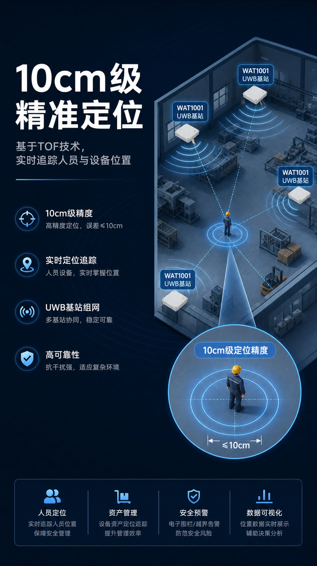 防爆基站详情页_02.jpg
