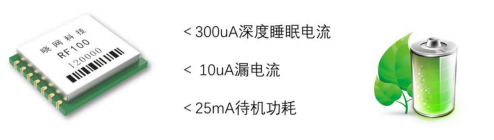 1787121599864893.png 低能耗.png