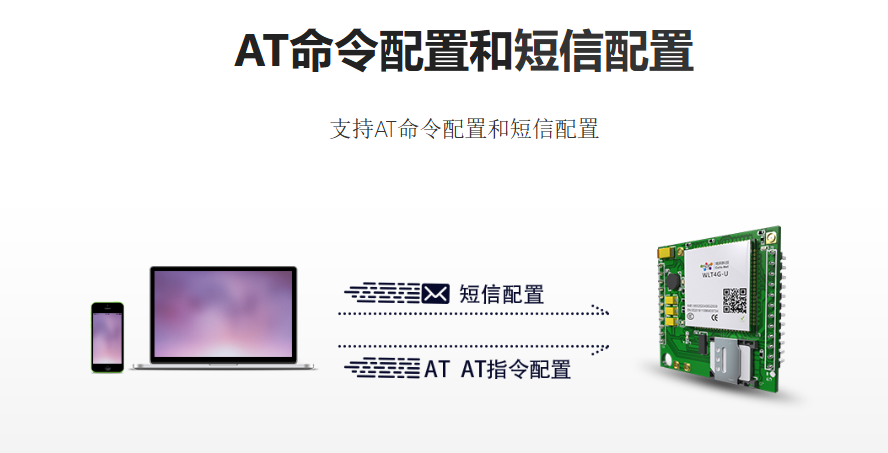 1788493084201270.png 4G3.png