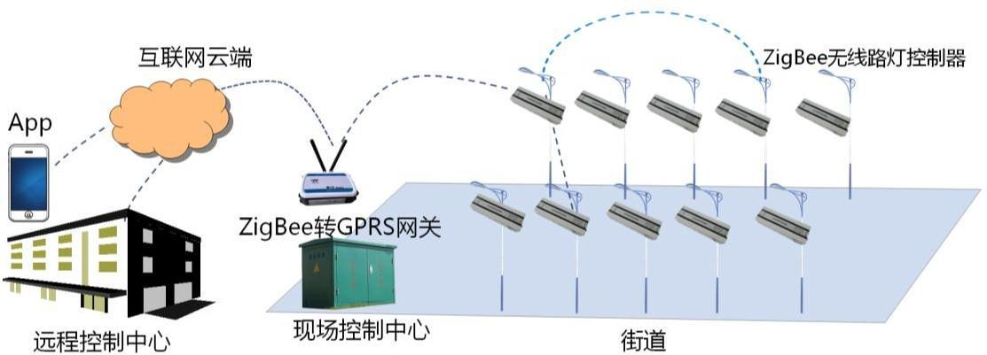 1793152194503029.png 图片5.png