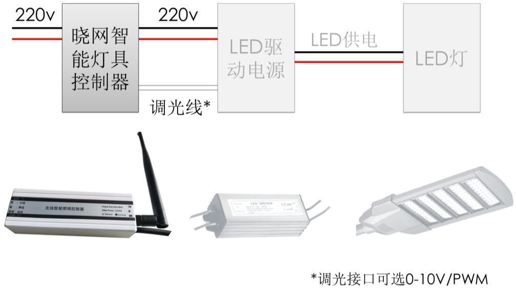 1793152300584915.png 图片8.png